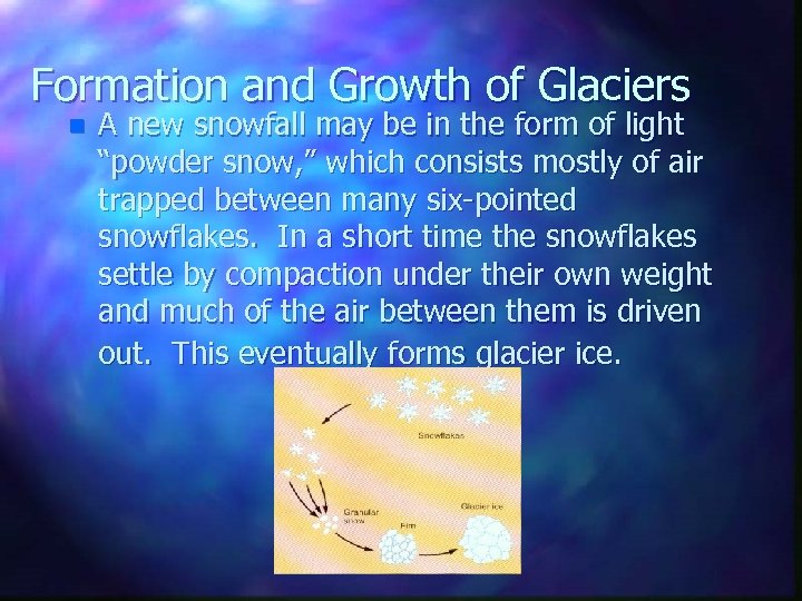 Formation and Growth of Glaciers n A new snowfall may be in the form