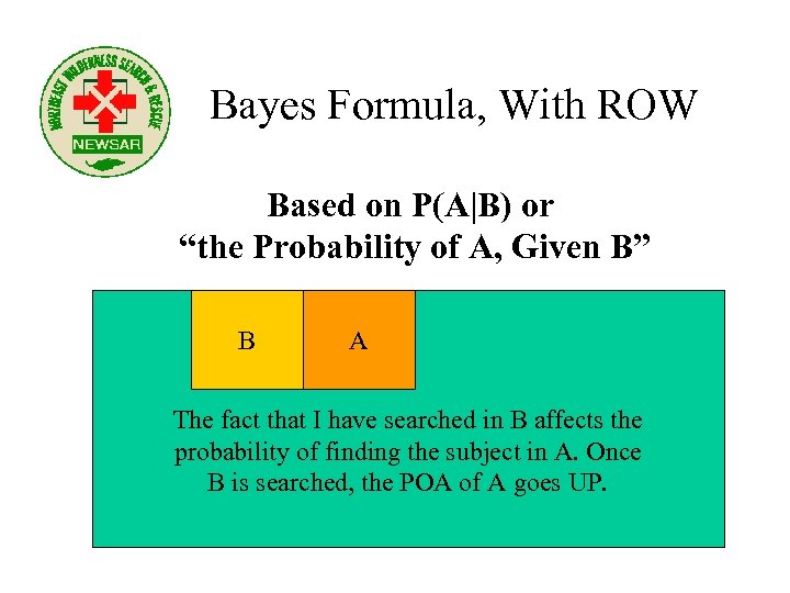Bayes Formula, With ROW Based on P(A|B) or “the Probability of A, Given B”