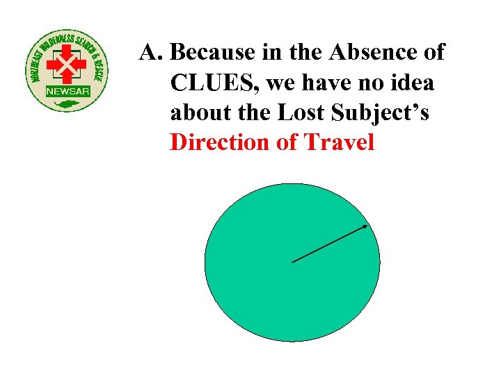 A. Because in the Absence of CLUES, we have no idea about the Lost