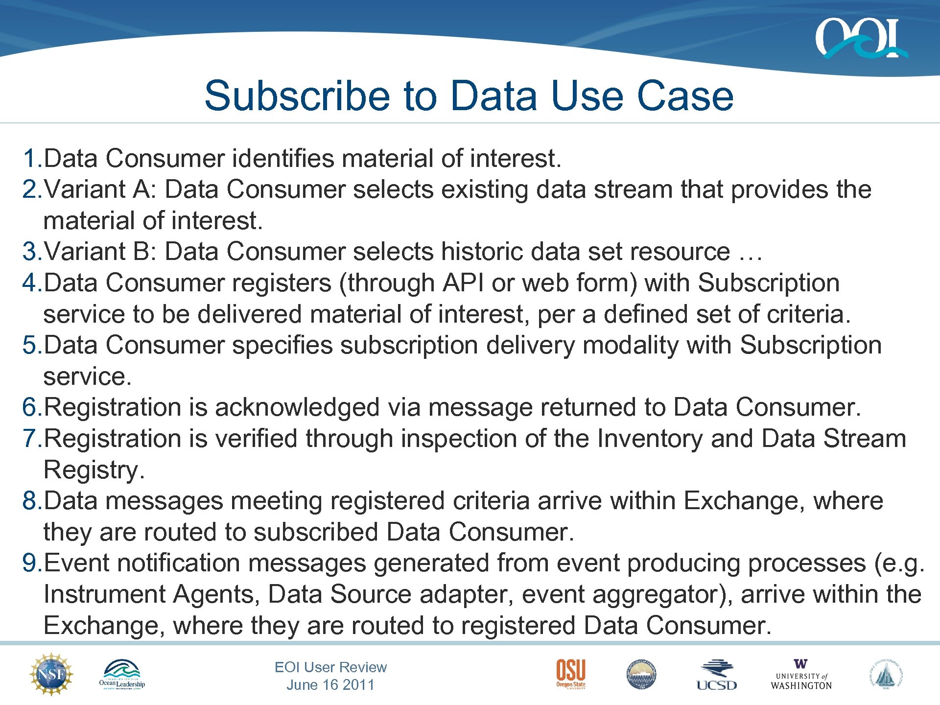 Subscribe to Data Use Case 1. Data Consumer identifies material of interest. 2. Variant