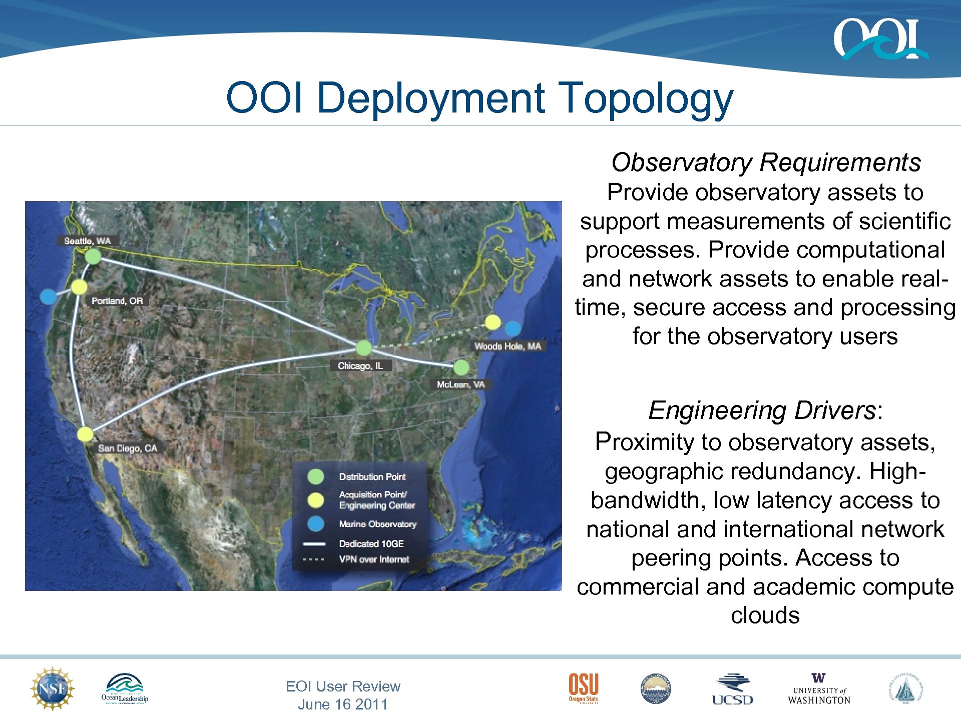 OOI Deployment Topology Observatory Requirements Provide observatory assets to support measurements of scientific processes.