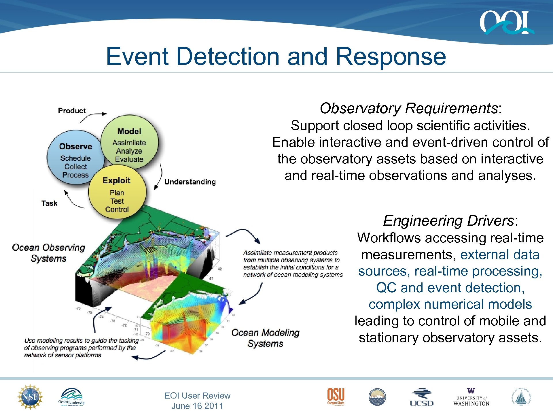 Event Detection and Response Observatory Requirements: Support closed loop scientific activities. Enable interactive and