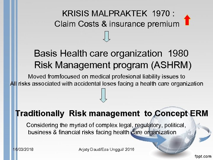  KRISIS MALPRAKTEK 1970 : Claim Costs & insurance premium Basis Health care organization