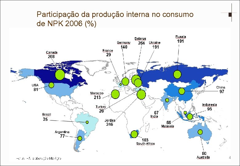 Participação da produção interna no consumo de NPK 2006 (%) 4 4 