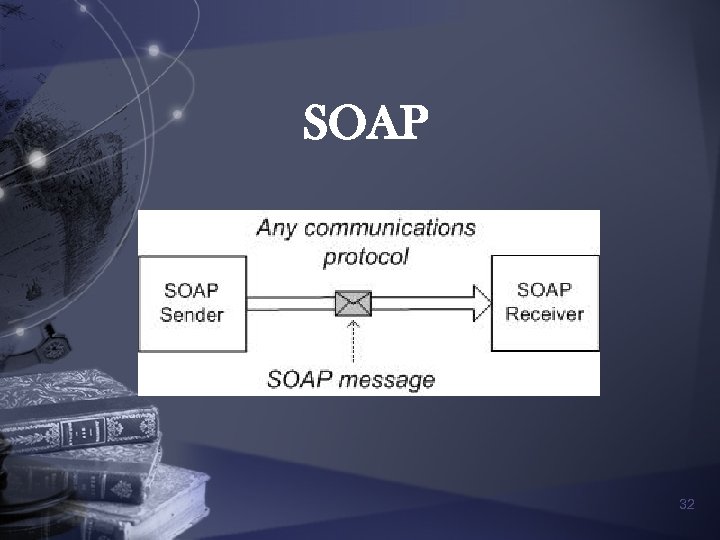 SOAP 32 