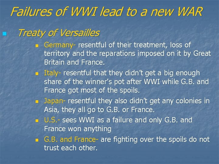 Failures of WWI lead to a new WAR n Treaty of Versailles n n