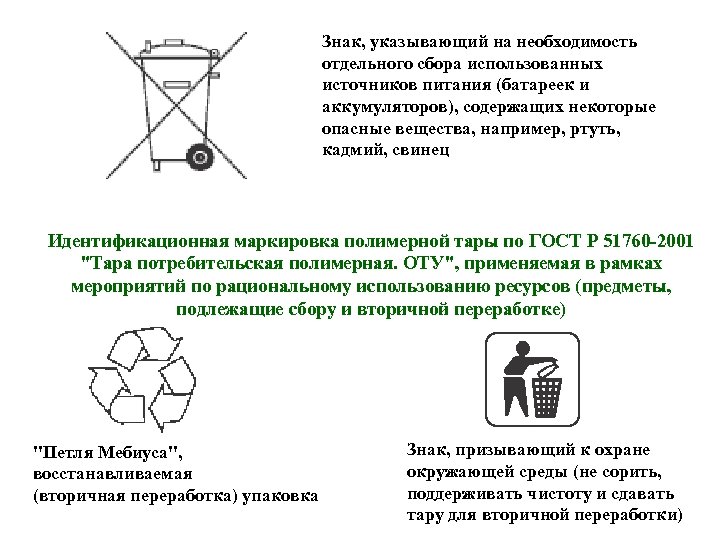 Знак, указывающий на необходимость отдельного сбора использованных источников питания (батареек и аккумуляторов), содержащих некоторые