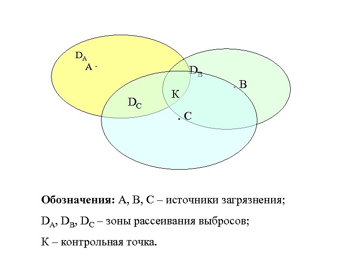 DA A· DB DC К . B . C Обозначения: А, В, С –