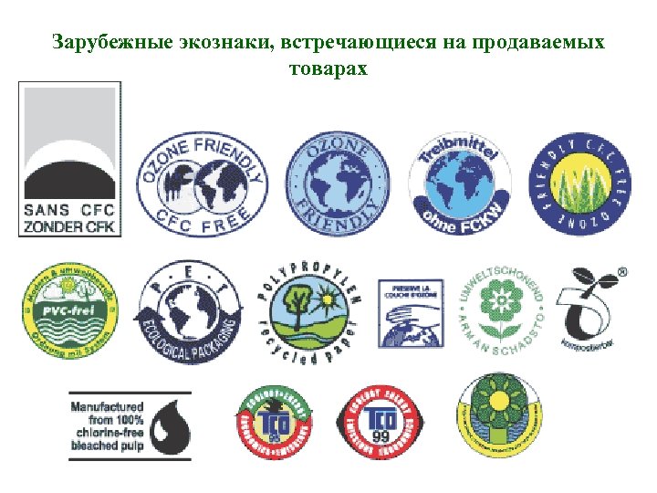 Зарубежные экознаки, встречающиеся на продаваемых товарах 