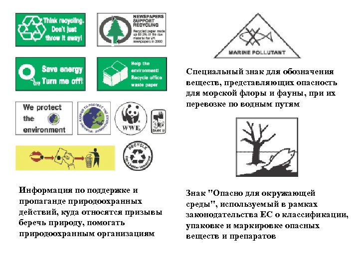 Специальный знак для обозначения веществ, представляющих опасность для морской флоры и фауны, при их
