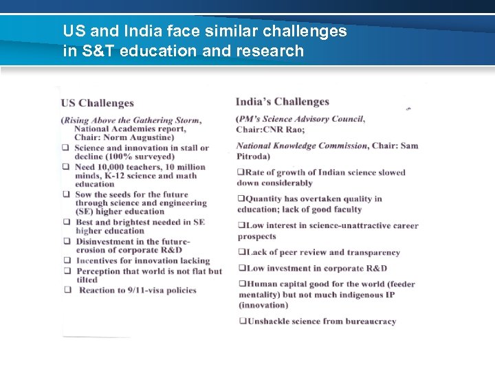 US and India face similar challenges in S&T education and research 