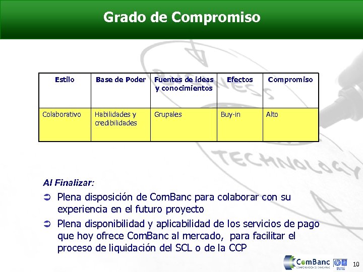 Grado de Compromiso Estilo Colaborativo Base de Poder Fuentes de ideas y conocimientos Habilidades