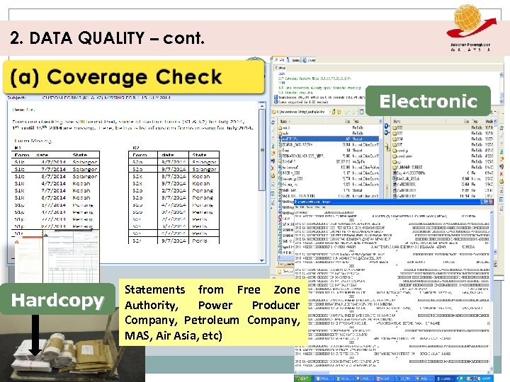 2. DATA QUALITY – cont. 11 Electronic Hardcopy Statements from Free Zone Authority, Power