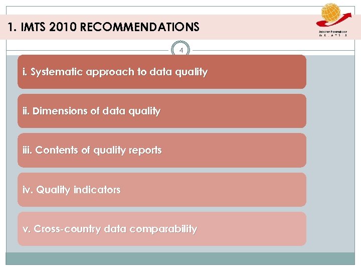 1. IMTS 2010 RECOMMENDATIONS 4 i. Systematic approach to data quality ii. Dimensions of