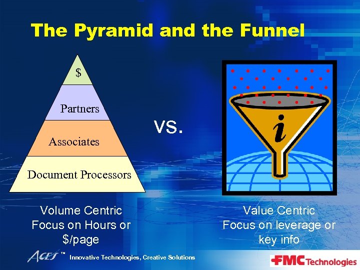 The Pyramid and the Funnel $ Partners Associates vs. Document Processors Volume Centric Focus