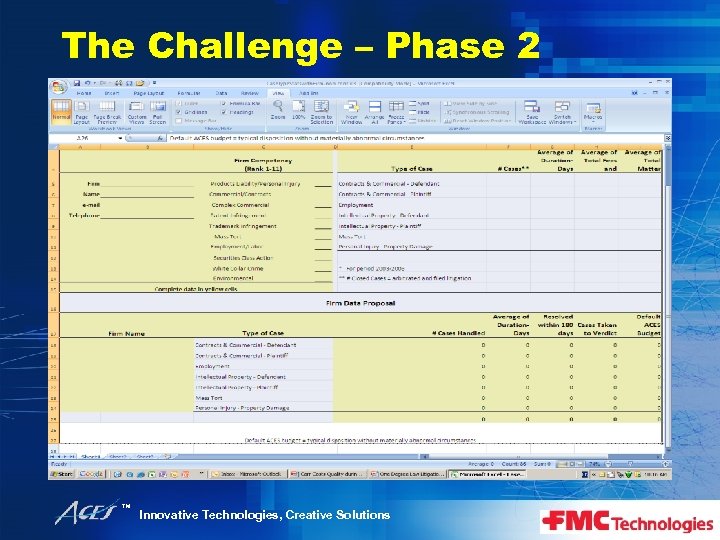 The Challenge – Phase 2 ™ Innovative Technologies, Creative Solutions 
