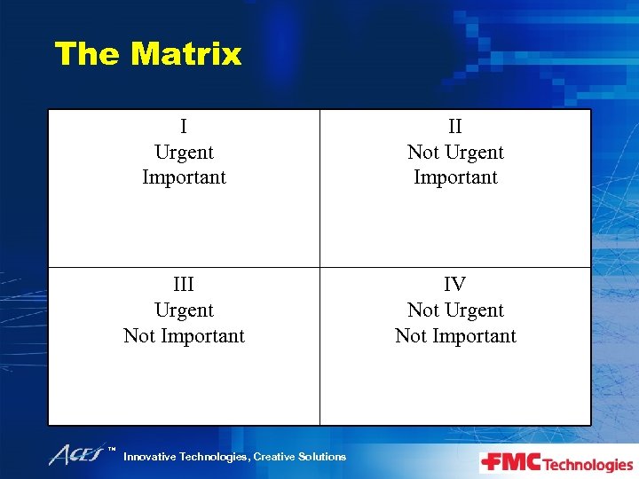 The Matrix I Urgent Important III Urgent Not Important ™ II Not Urgent Important
