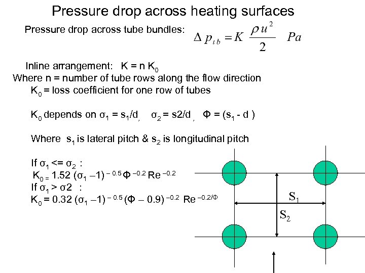 Pressure drop across heating surfaces Pressure drop across tube bundles: Inline arrangement: K =