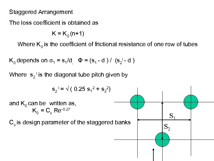 Staggered Arrangement The loss coefficient is obtained as K = K 0 (n+1) Where