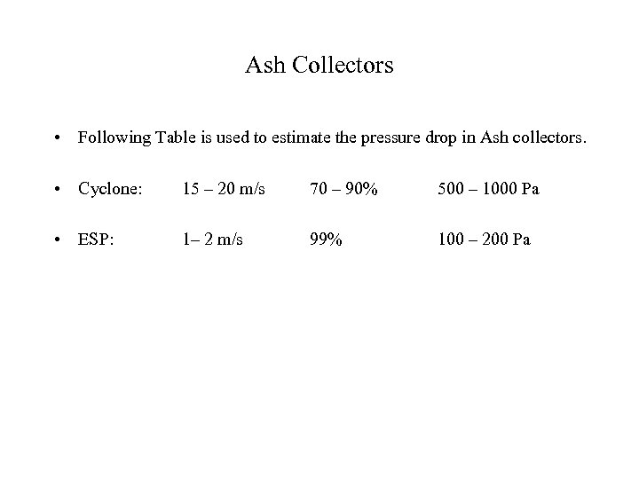 Ash Collectors • Following Table is used to estimate the pressure drop in Ash