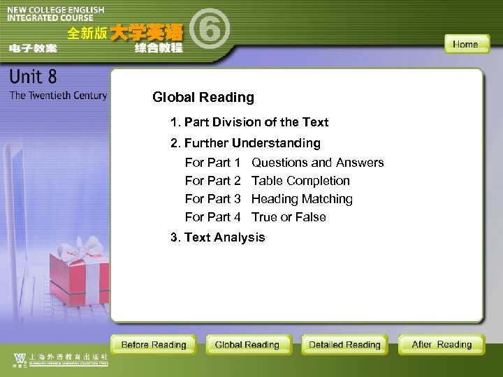 Global Reading 1. Part Division of the Text 2. Further Understanding For Part 1