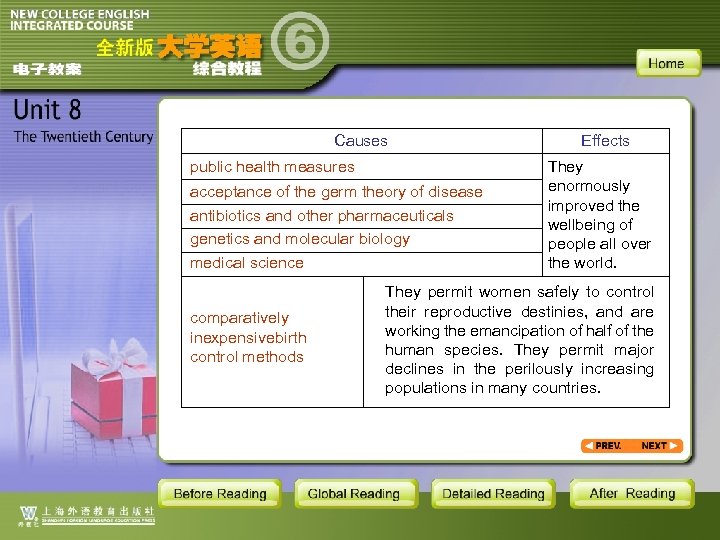 Causes public health measures acceptance of the germ theory of disease antibiotics and other