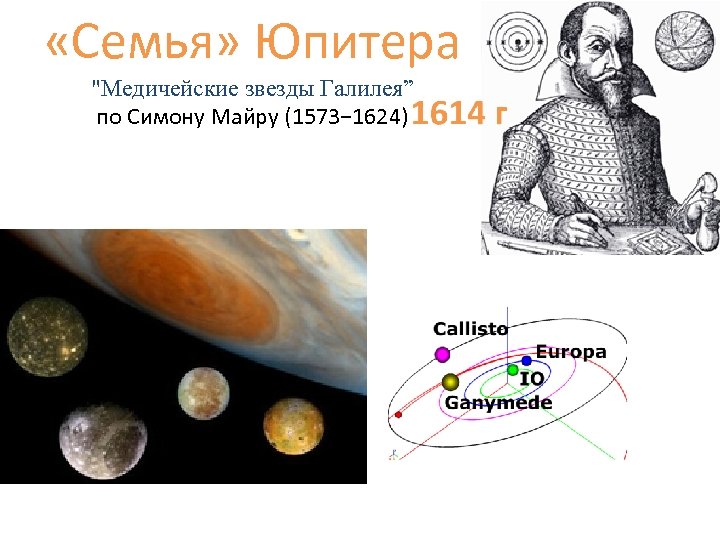 «Семья» Юпитера 