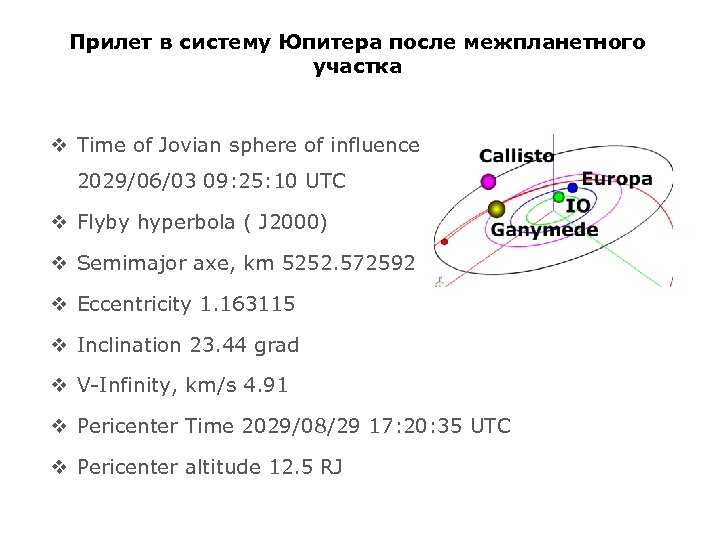 Прилет в систему Юпитера после межпланетного участка v Time of Jovian sphere of influence