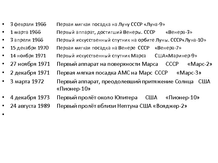  • • • 3 февраля 1966 1 марта 1966 3 апреля 1966 15