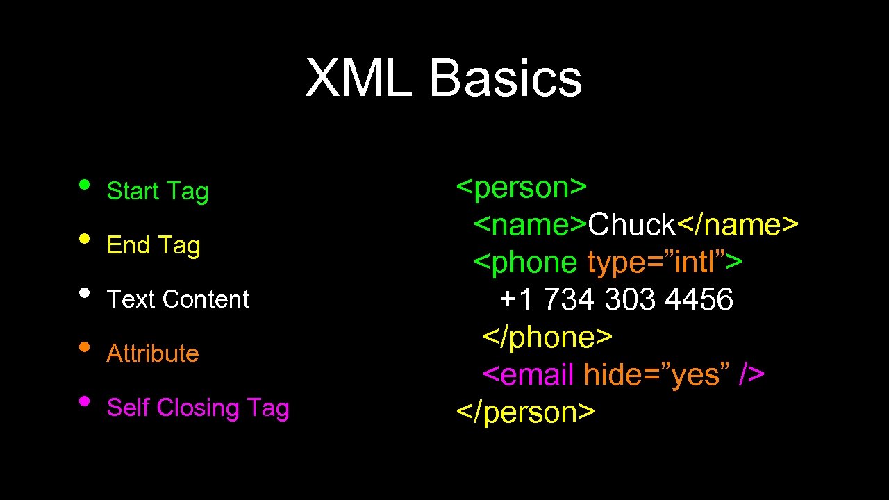 XML Basics • • • Start Tag End Tag Text Content Attribute Self Closing