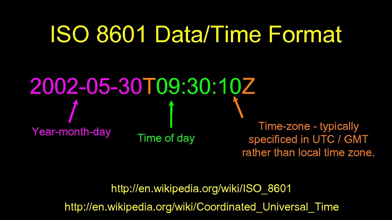 ISO 8601 Data/Time Format 2002 -05 -30 T 09: 30: 10 Z Year-month-day Time