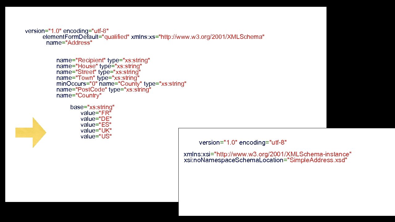 <? xml version="1. 0" encoding="utf-8" ? > <xs: schema element. Form. Default="qualified" xmlns: xs="http: