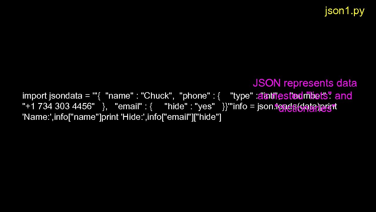 json 1. py JSON represents data import jsondata = '''{ "name" : "Chuck", "phone"