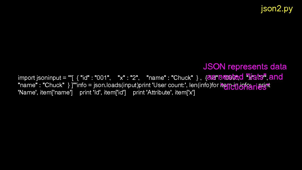 json 2. py JSON represents data import jsoninput = '''[ { "id" : "001",