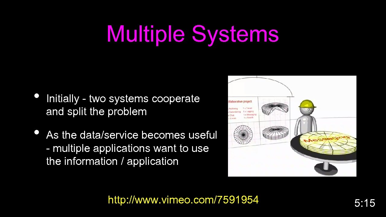 Multiple Systems • • Initially - two systems cooperate and split the problem As