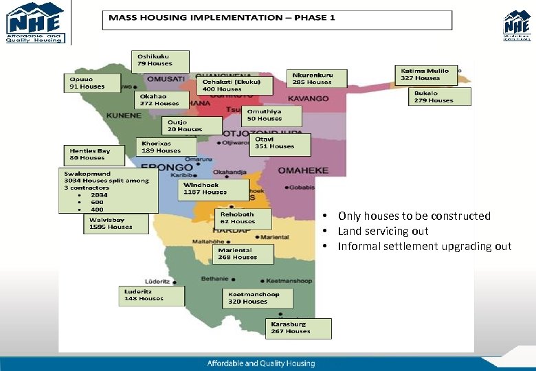  • Only houses to be constructed • Land servicing out • Informal settlement