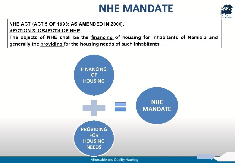 NHE MANDATE NHE ACT (ACT 5 OF 1993; AS AMENDED IN 2000). SECTION 3: