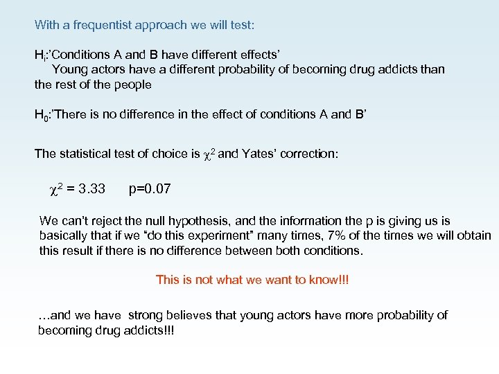 With a frequentist approach we will test: Hi: ’Conditions A and B have different