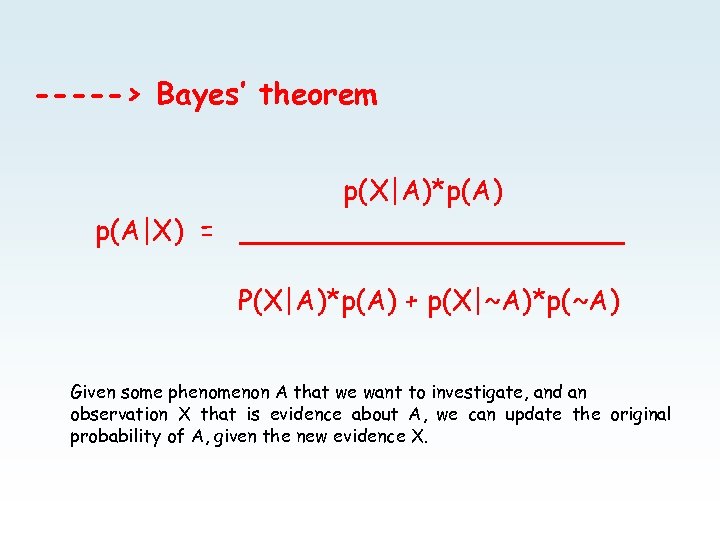 -----> Bayes’ theorem p(X|A)*p(A) p(A|X) = ___________ P(X|A)*p(A) + p(X|~A)*p(~A) Given some phenomenon A