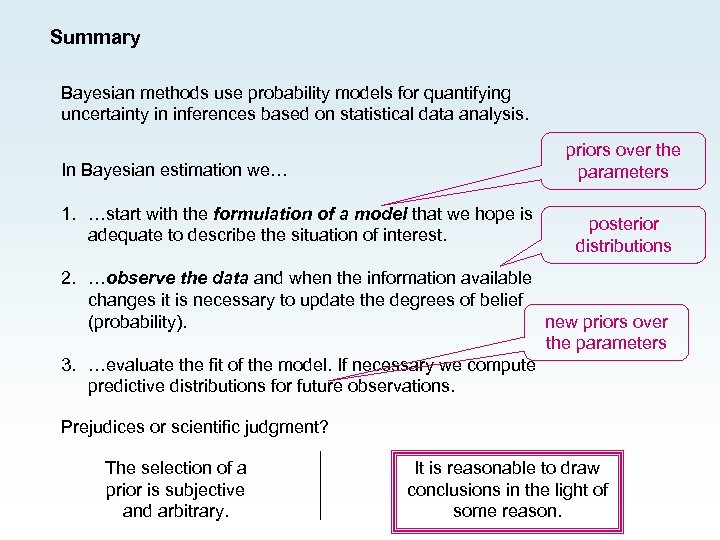 Summary Bayesian methods use probability models for quantifying uncertainty in inferences based on statistical