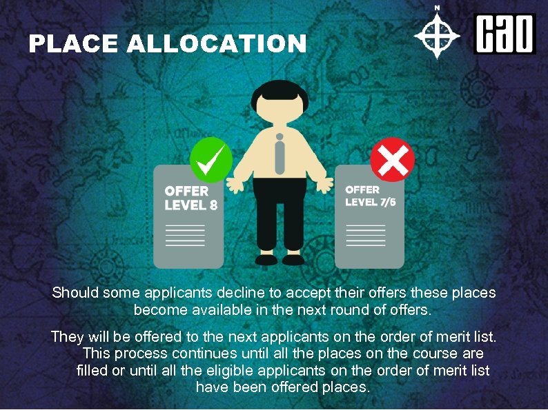 PLACE ALLOCATION Should some applicants decline to accept their offers these places become available