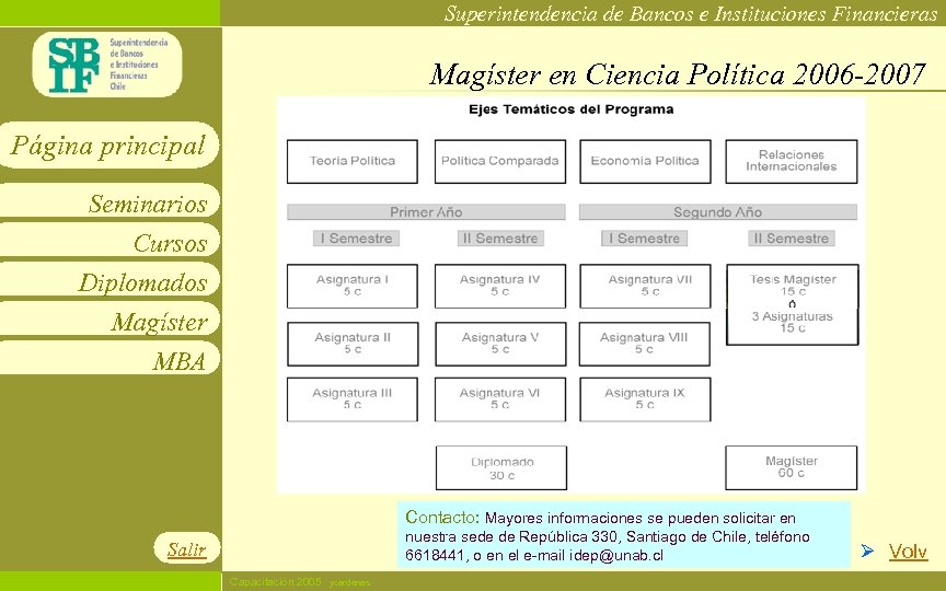 Superintendencia de Bancos e Instituciones Financieras Magíster en Ciencia Política 2006 -2007 Página principal