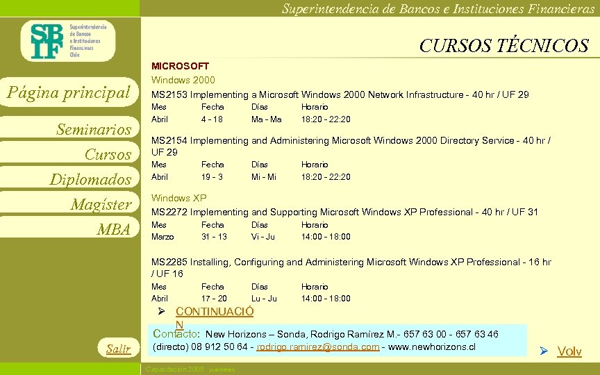 Superintendencia de Bancos e Instituciones Financieras CURSOS TÉCNICOS Página principal Seminarios Cursos Diplomados Magíster