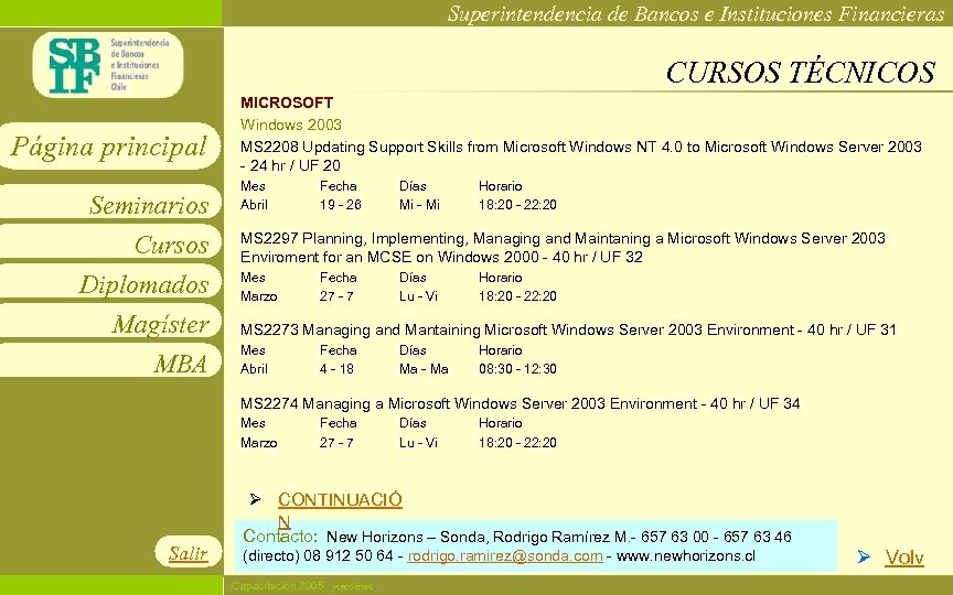 Superintendencia de Bancos e Instituciones Financieras CURSOS TÉCNICOS Página principal Seminarios Cursos Diplomados Magíster
