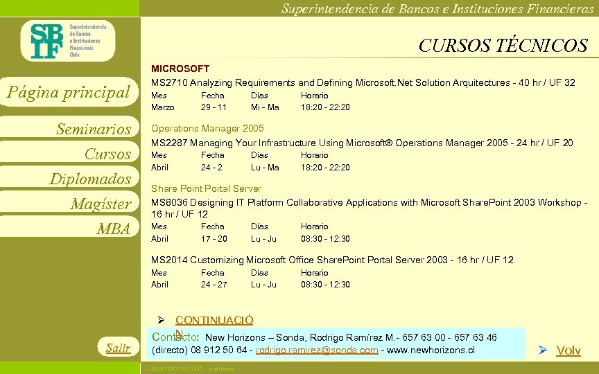 Superintendencia de Bancos e Instituciones Financieras CURSOS TÉCNICOS Página principal Seminarios Cursos Diplomados Magíster