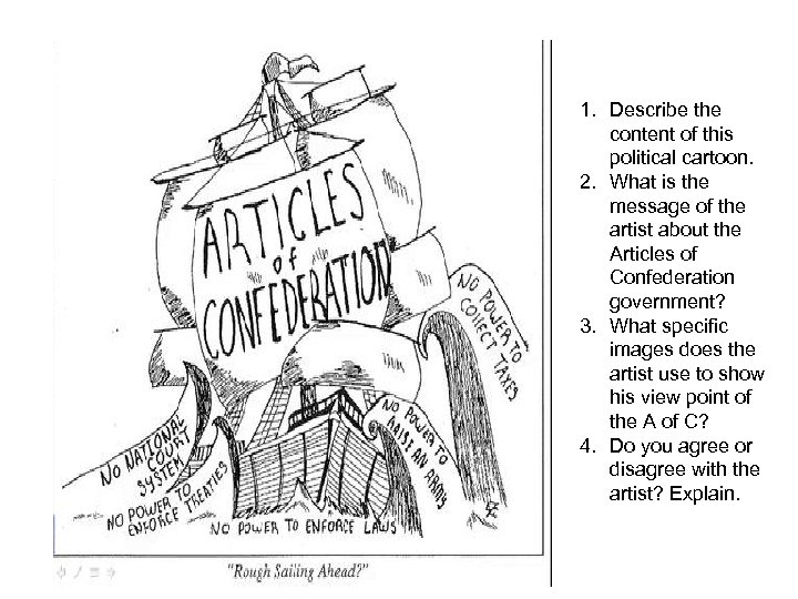 Weaknesses Of The Articles Of Confederation Political Cartoon - slide share
