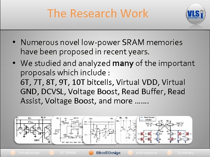 The Research Work • Numerous novel low-power SRAM memories have been proposed in recent