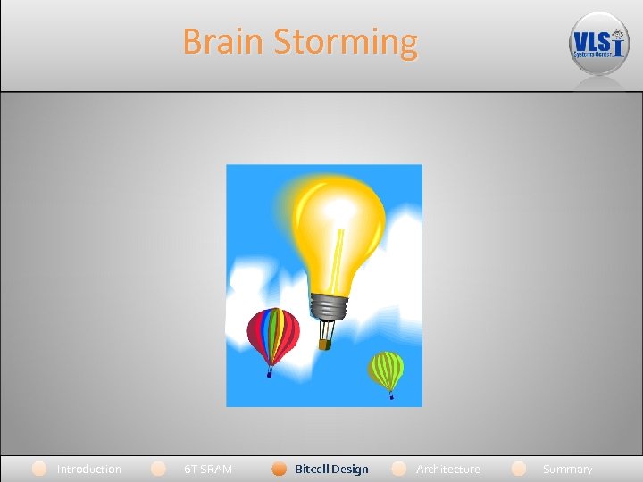 Brain Storming Introduction 6 T SRAM Bitcell Design Architecture Summary 