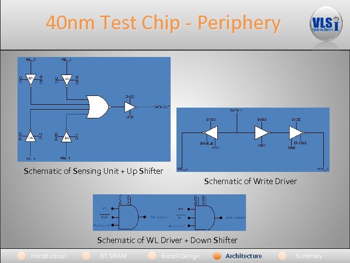 40 nm Test Chip - Periphery Schematic of Sensing Unit + Up Shifter Schematic