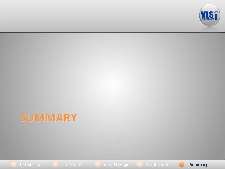 SUMMARY Introduction 6 T SRAM Bitcell Design Architecture Summary 
